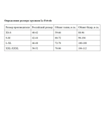 Красные трусики Le Frivole 04844